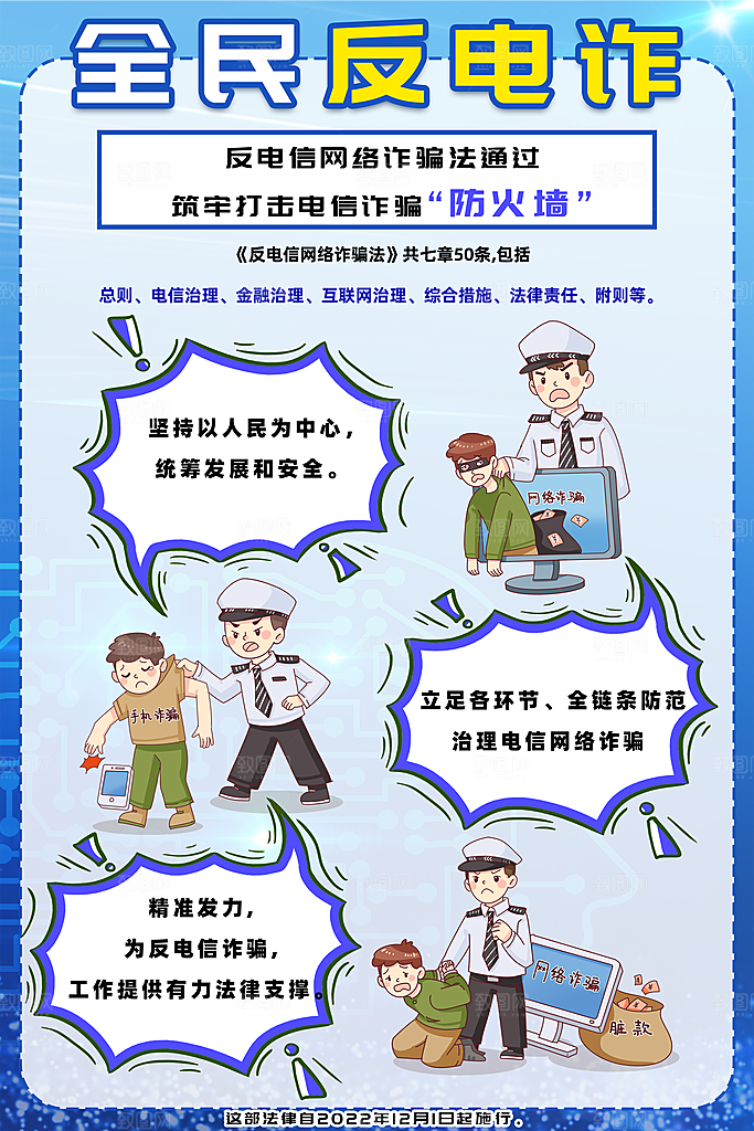 预防电信网络诈骗海报