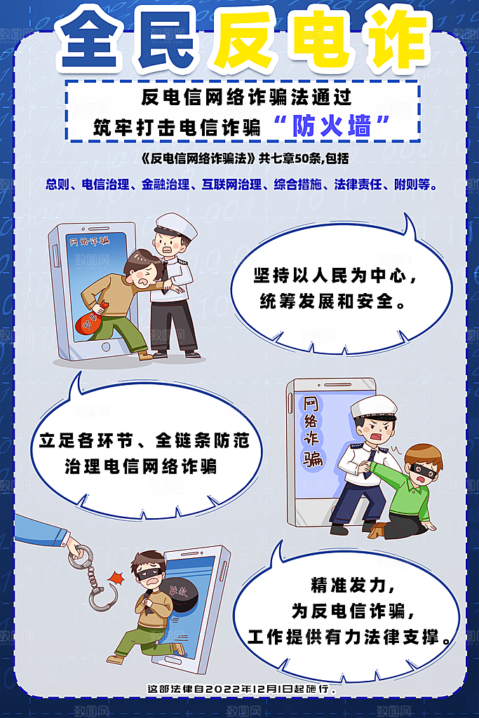 预防电信网络诈骗海报