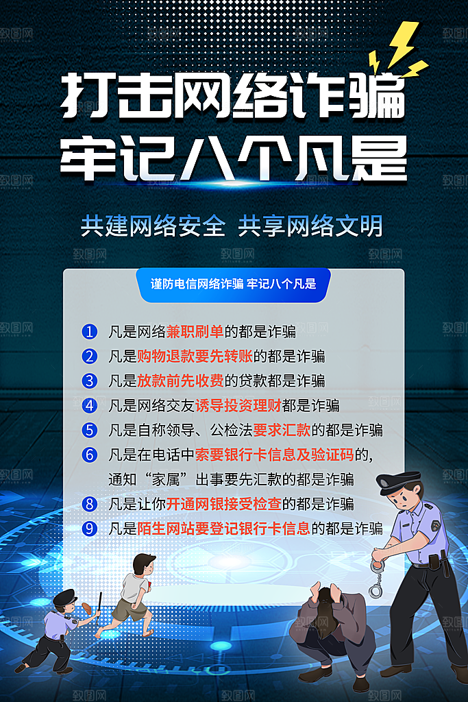 预防网络诈骗宣传海报