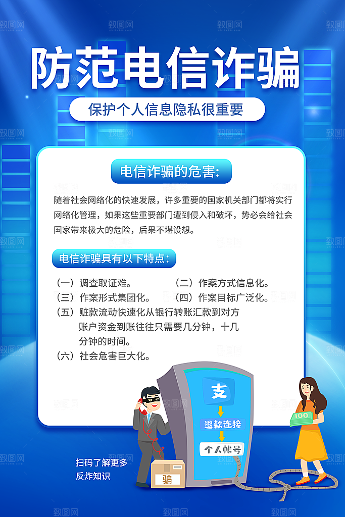 预防网络诈骗宣传海报