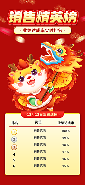 龙年红色新年元宵元旦年会喜庆活动