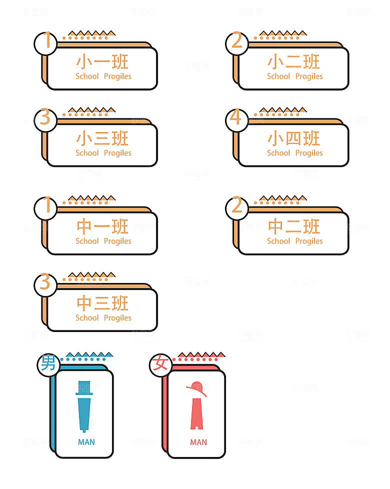 导视门牌标识系统
