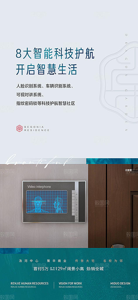 地产价值点系列单图海报