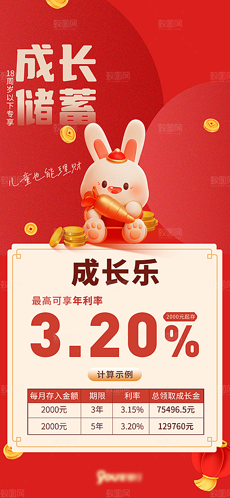 金融理财贷款手机海报