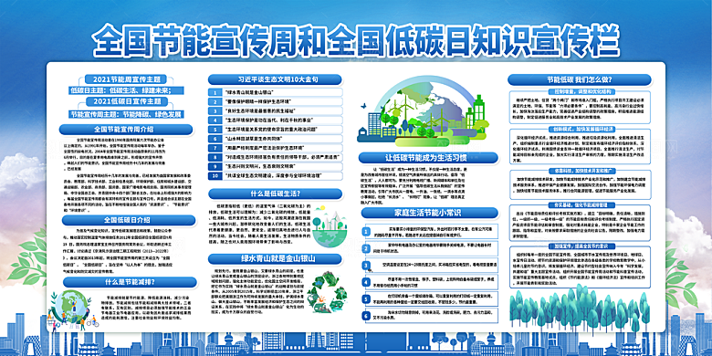 全国低碳日环保展板