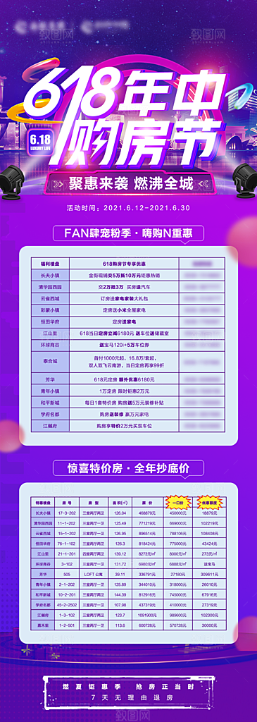 618购房节电商海报