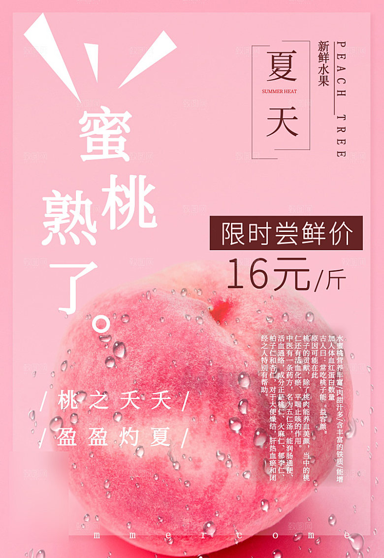 美食水果促销海报