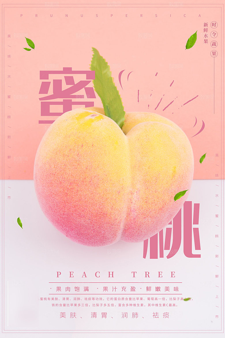 美食水果促销海报