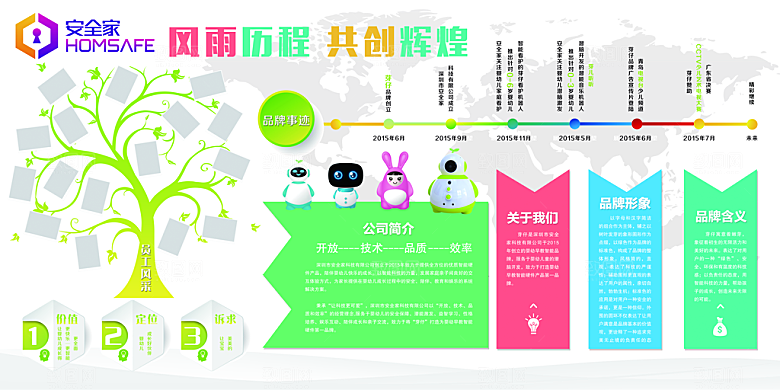 企业文化励志宣传强