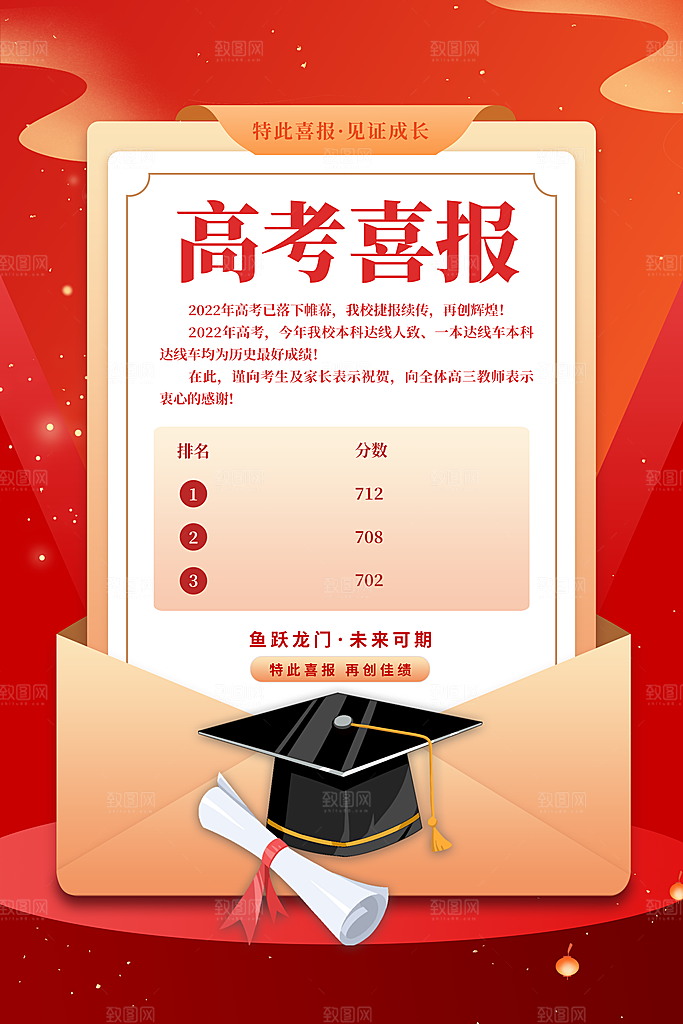 高考金榜题名图片