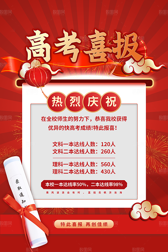 高考金榜题名图片