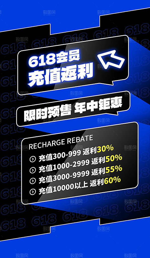 618电商活动海报