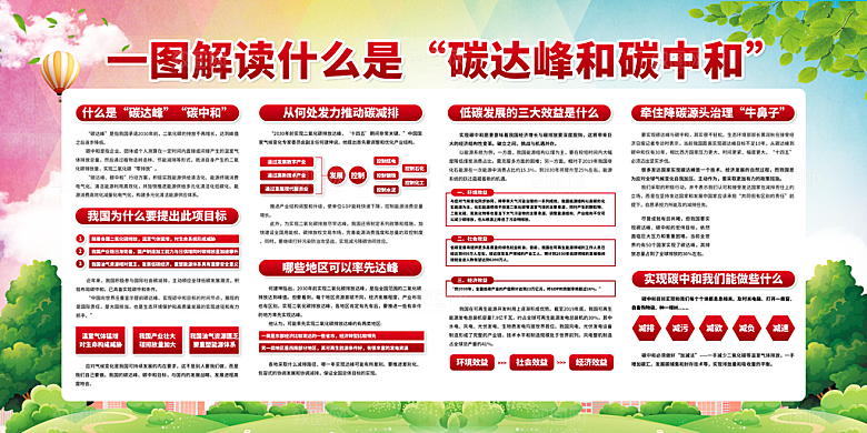 环保碳中和生活图片