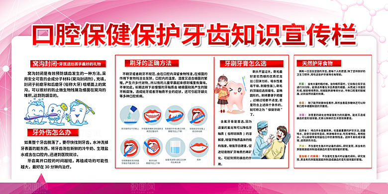 医疗健康体检图片