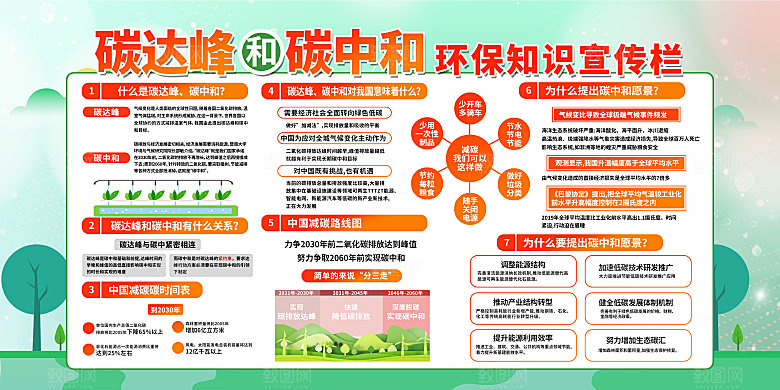 环保碳中和生活图片