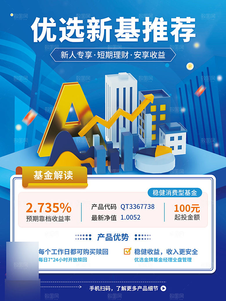 金融理财投资信贷海报