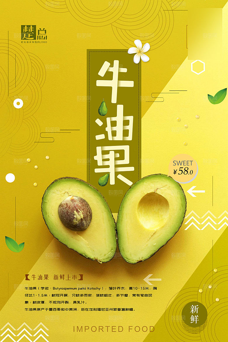 美味美食牛油果介绍海报