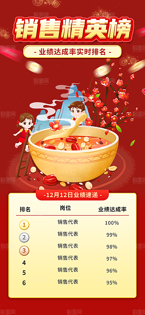 美食促销活动海报