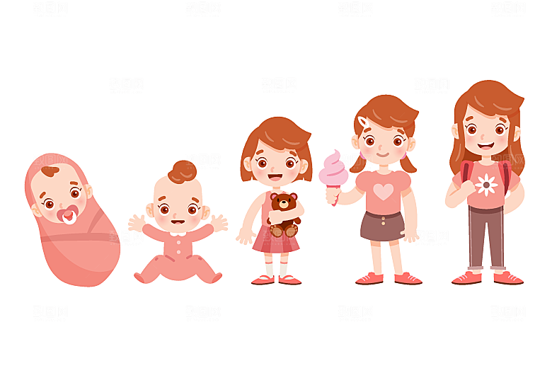 可爱女孩成长矢量插画元素