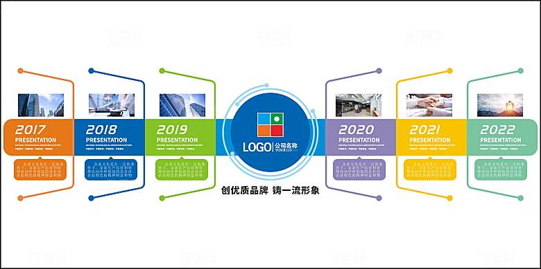 企业文化海报文化墙图片