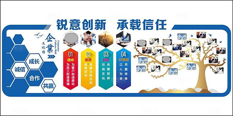 企业文化海报文化墙图片
