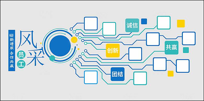 企业文化海报文化墙图片