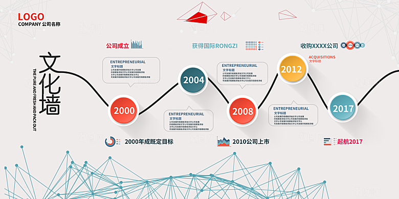 企业文化海报文化墙图片