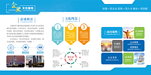 企业文化海报文化墙图片