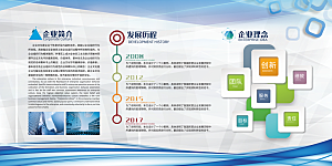 企业文化海报文化墙图片