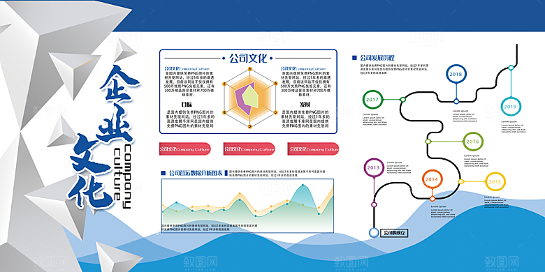 企业文化海报文化墙图片