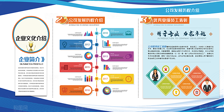 企业文化海报文化墙图片