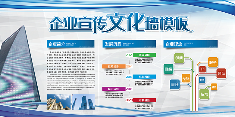 企业文化海报文化墙图片