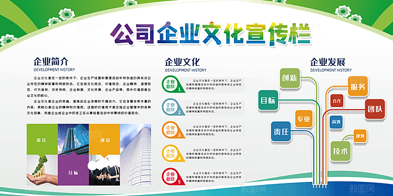 企业文化海报文化墙图片