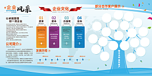 企业文化海报文化墙图片