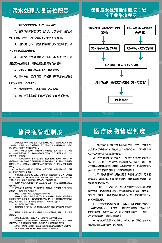 医院规章制度海报套图