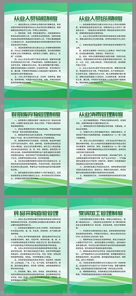 餐饮规章制度海报套图