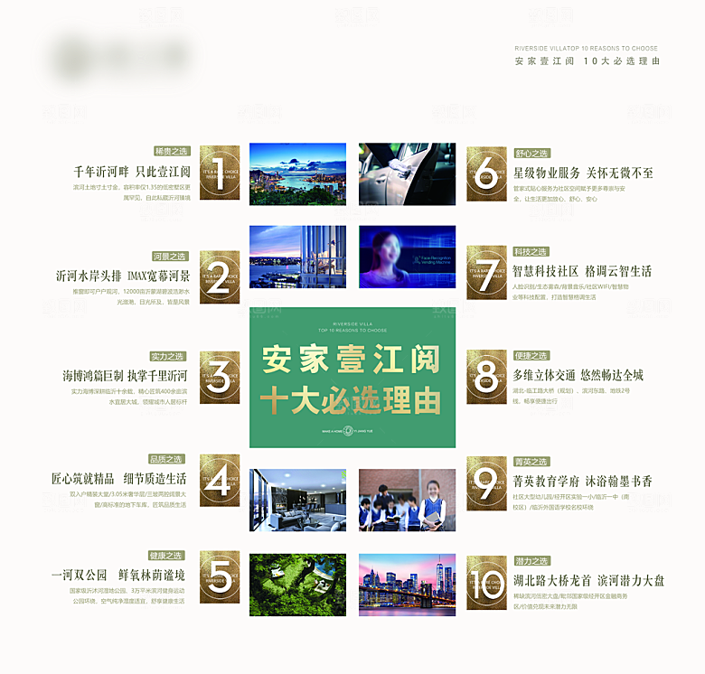 地产价值点背景展板