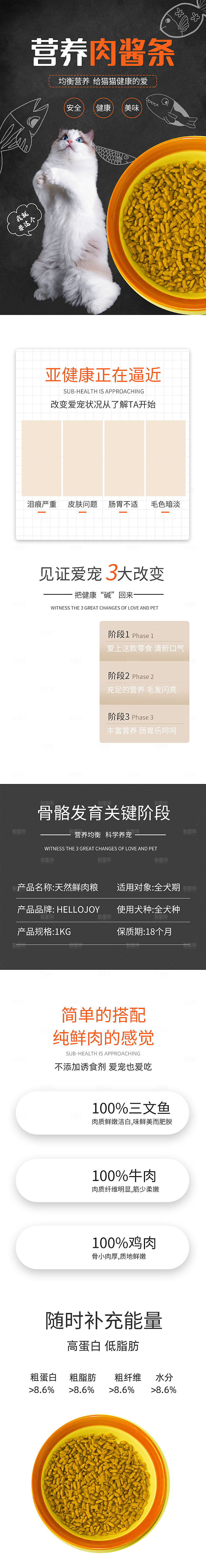 电商宠物店宠物用品详情页