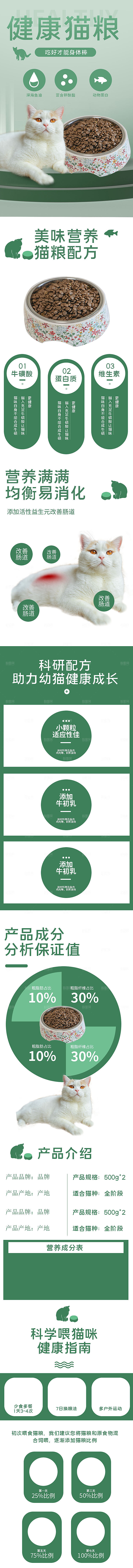 电商宠物店宠物用品详情页