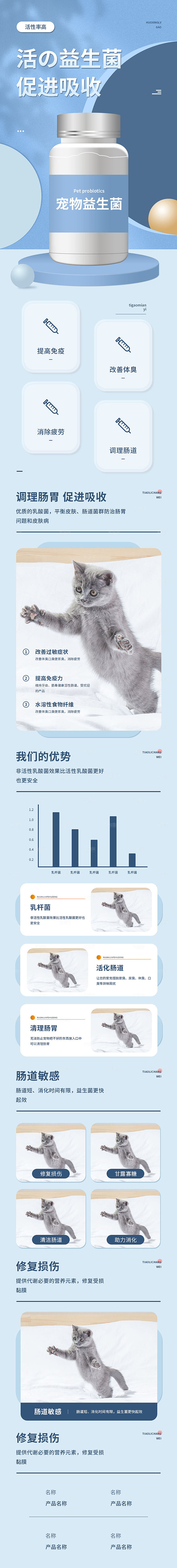 电商宠物店宠物用品详情页