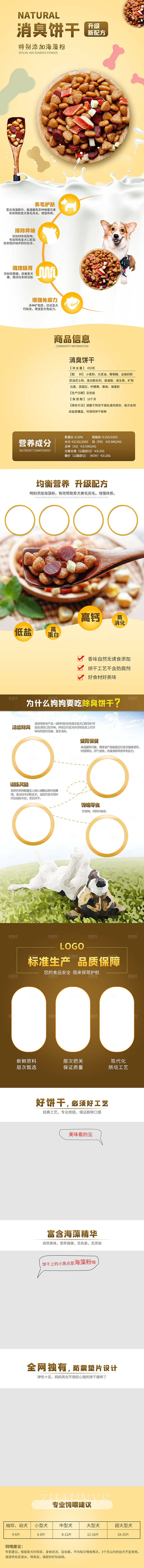 电商宠物店宠物用品详情页