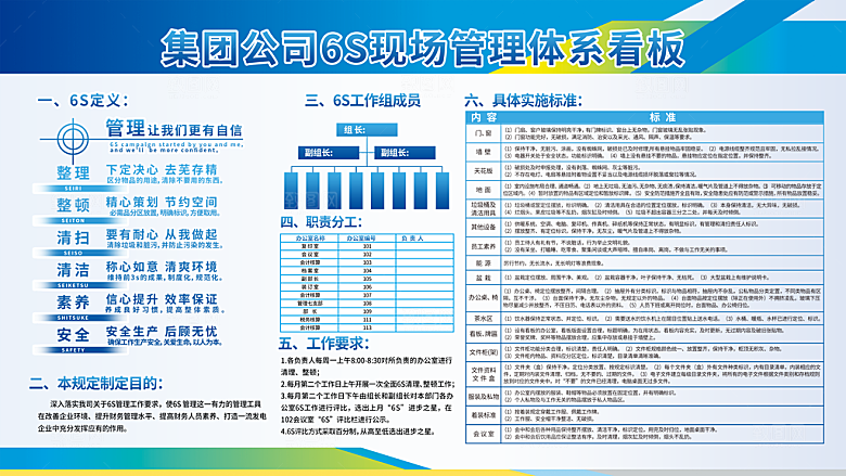 6S管理展板图片