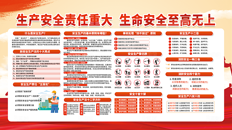 安全生产展板图片