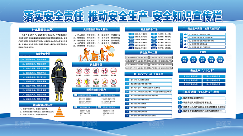 安全生产展板图片