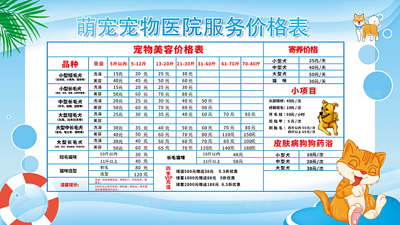 宠物医院海报图片