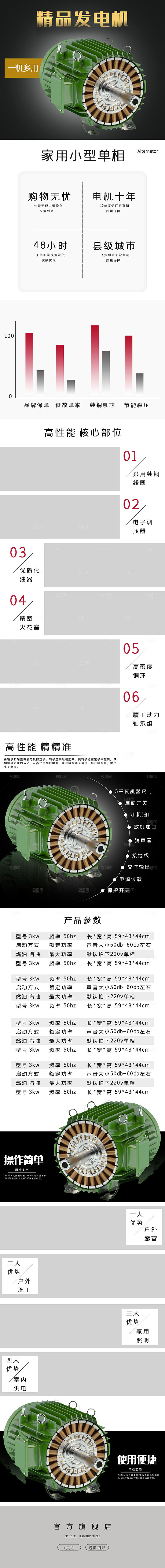 电商五金用品工具详情页