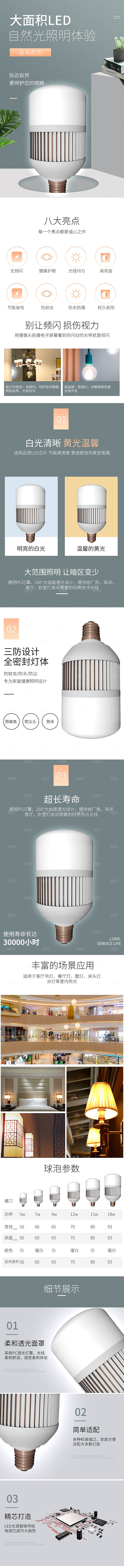 电商五金用品工具详情页