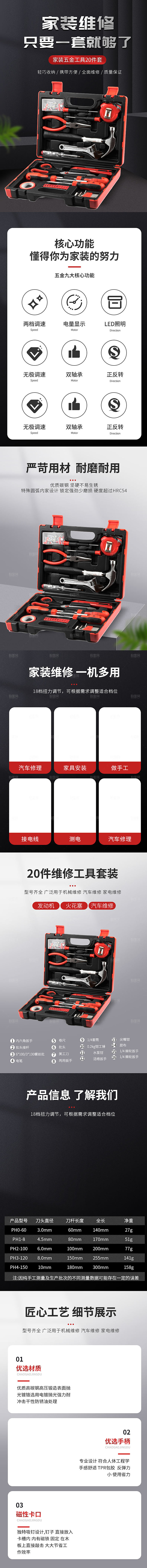 电商五金用品工具详情页