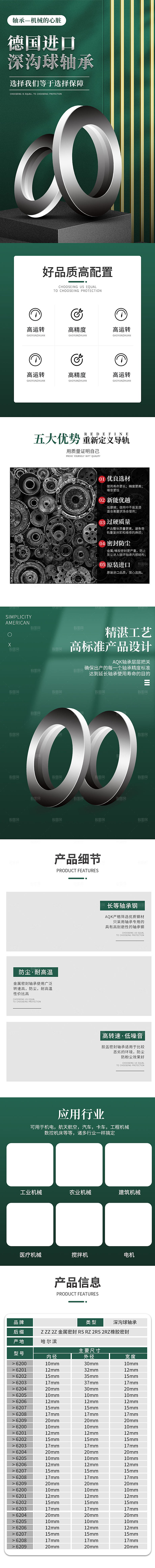 电商五金用品工具详情页