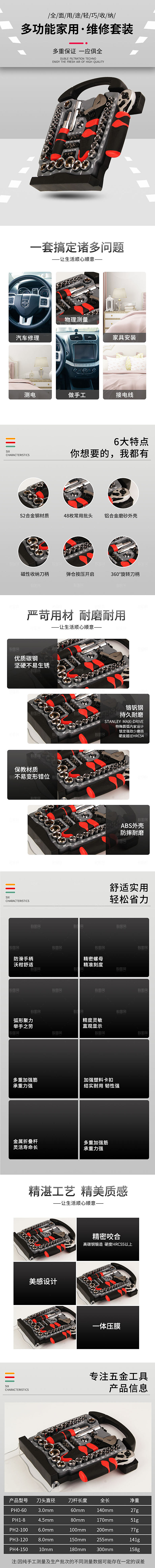 电商五金用品工具详情页